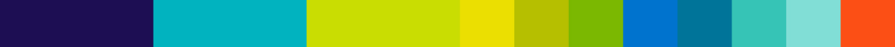 Fuge-FinMioRisk-ColourPalette