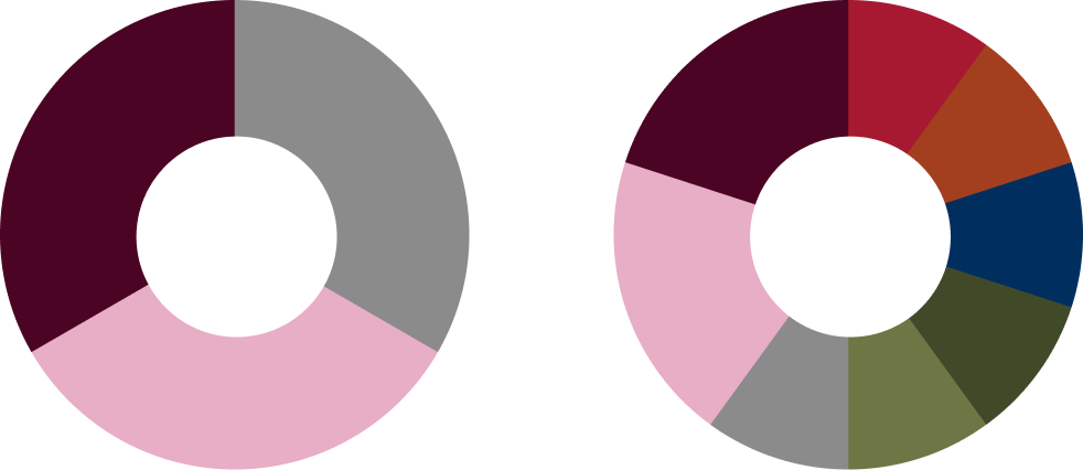 Fuge-Varkhart-Identity-ColourPalette